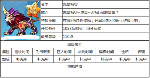 百科 第87页