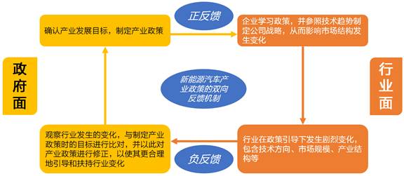百科 第84页