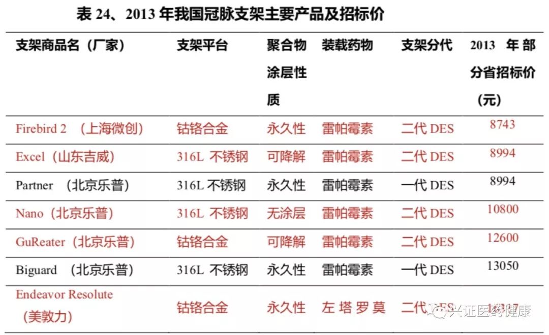 百科 第79页