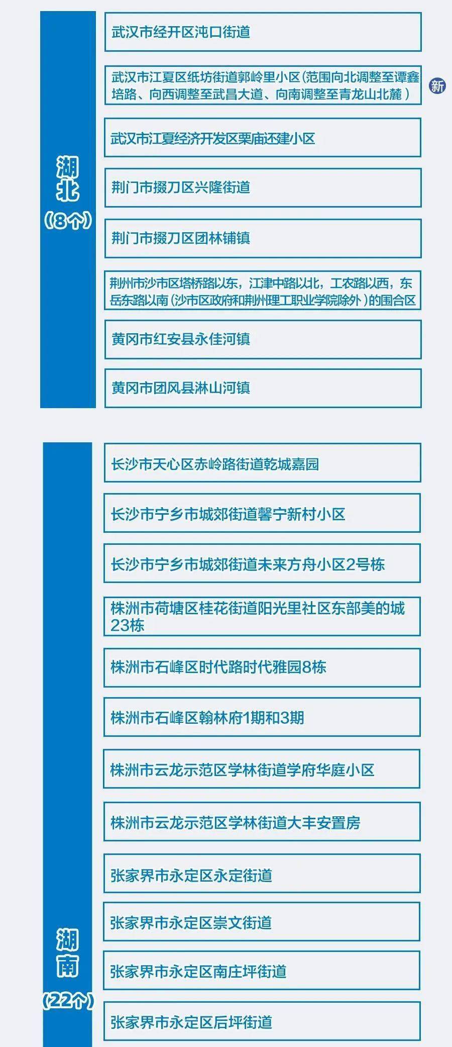 百科 第71页