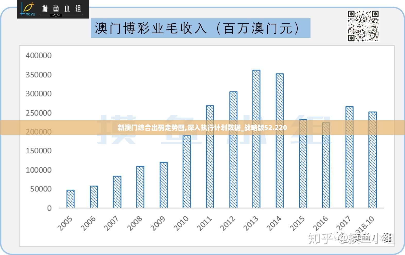 百科 第63页