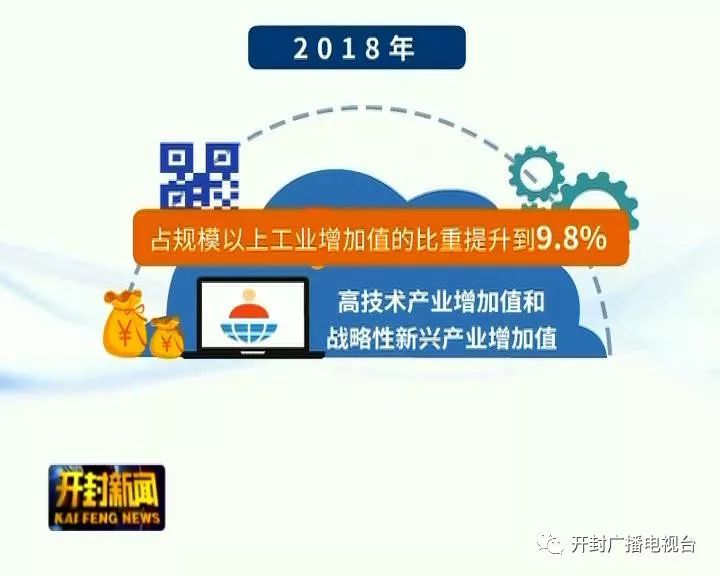 咨询 第59页