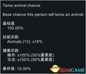咨询 第58页