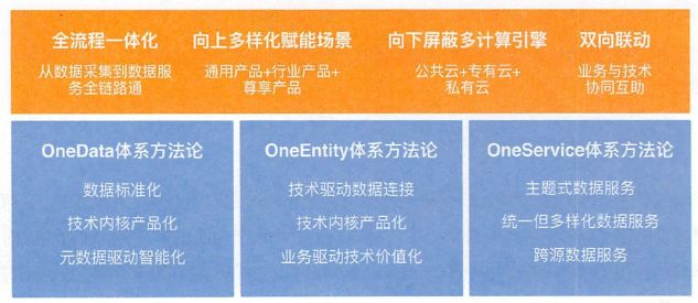 咨询 第50页