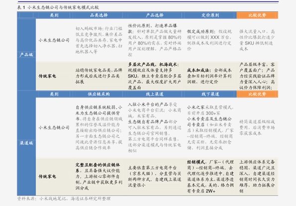 咨询 第47页