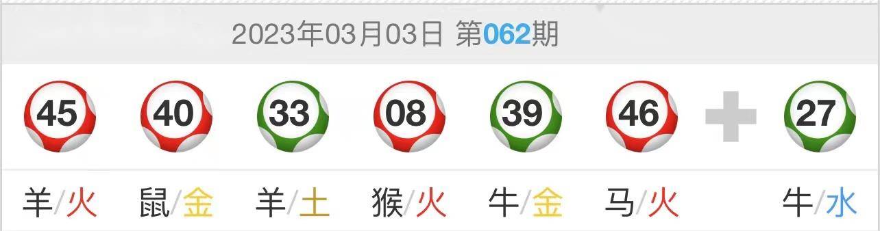 咨询 第45页