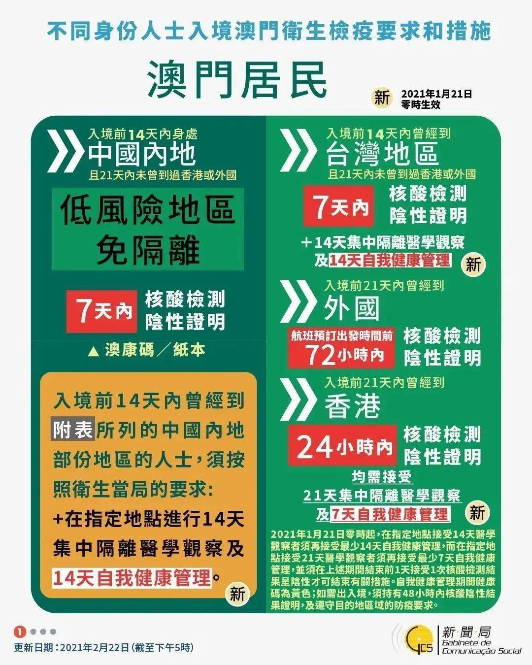 2025澳门和香港,全年免费政策的;详细解答、解释与落实