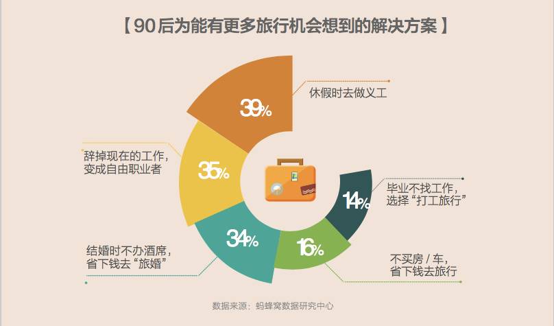 新闻 第40页