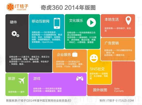 百科 第28页