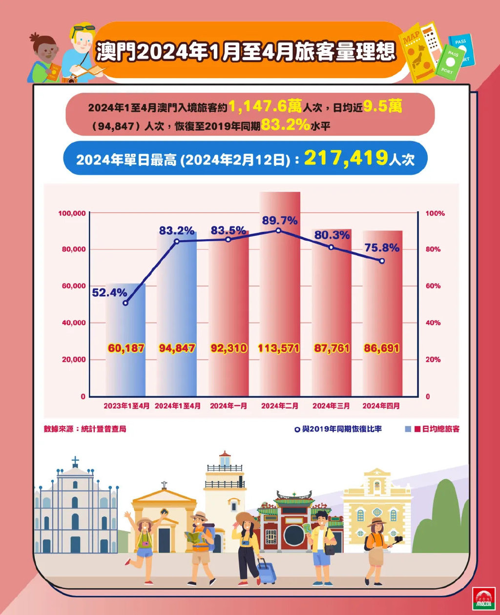 咨询 第29页