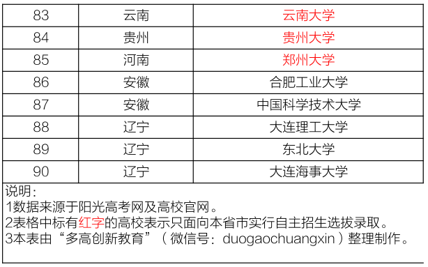 新闻 第27页