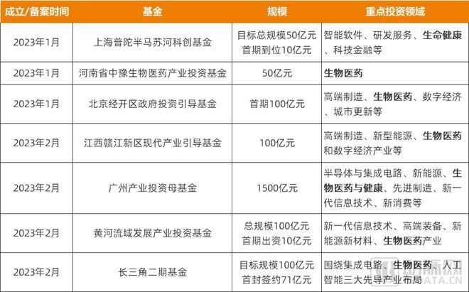 百科 第18页