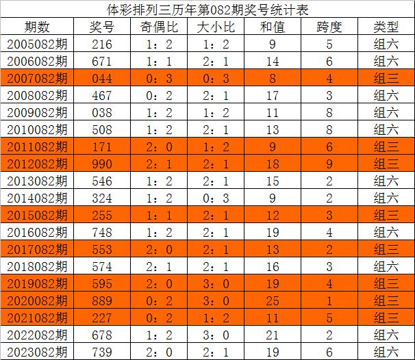 三中三必中一组澳门——聆听大自然的声音,感受生命的律动