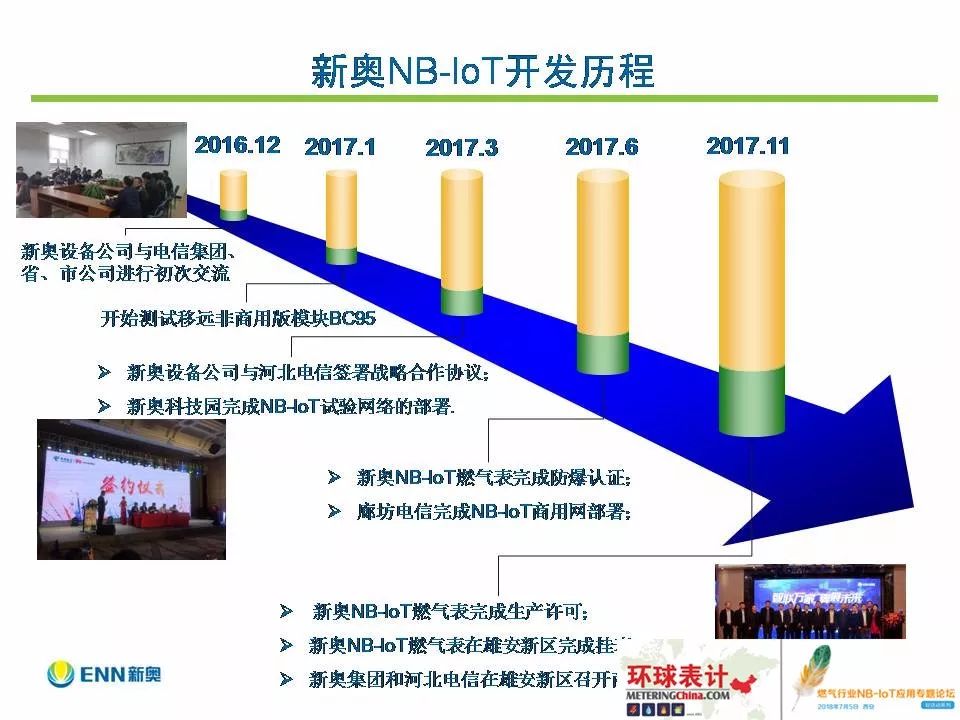 2025年新奥最新资料内部资料,揭秘预测背后全套路!_快速精..