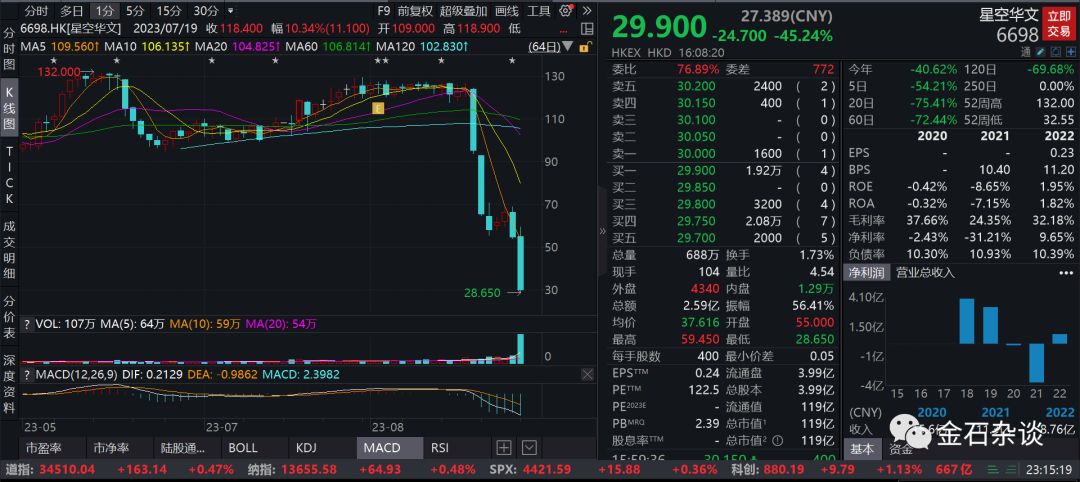 咨询 第16页