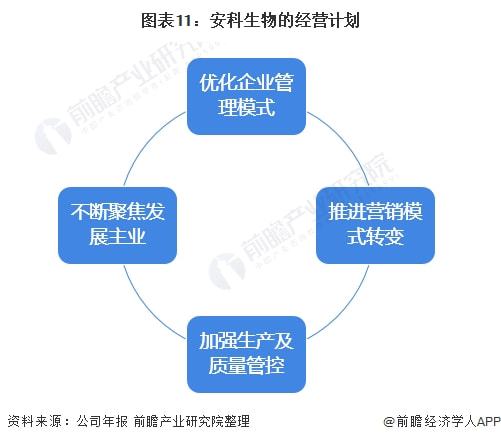 百科 第10页