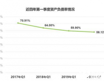 咨询 第11页