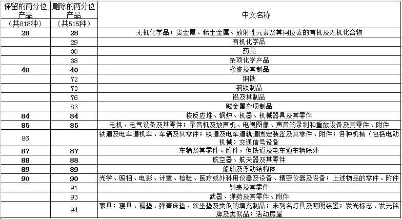 新闻 第9页