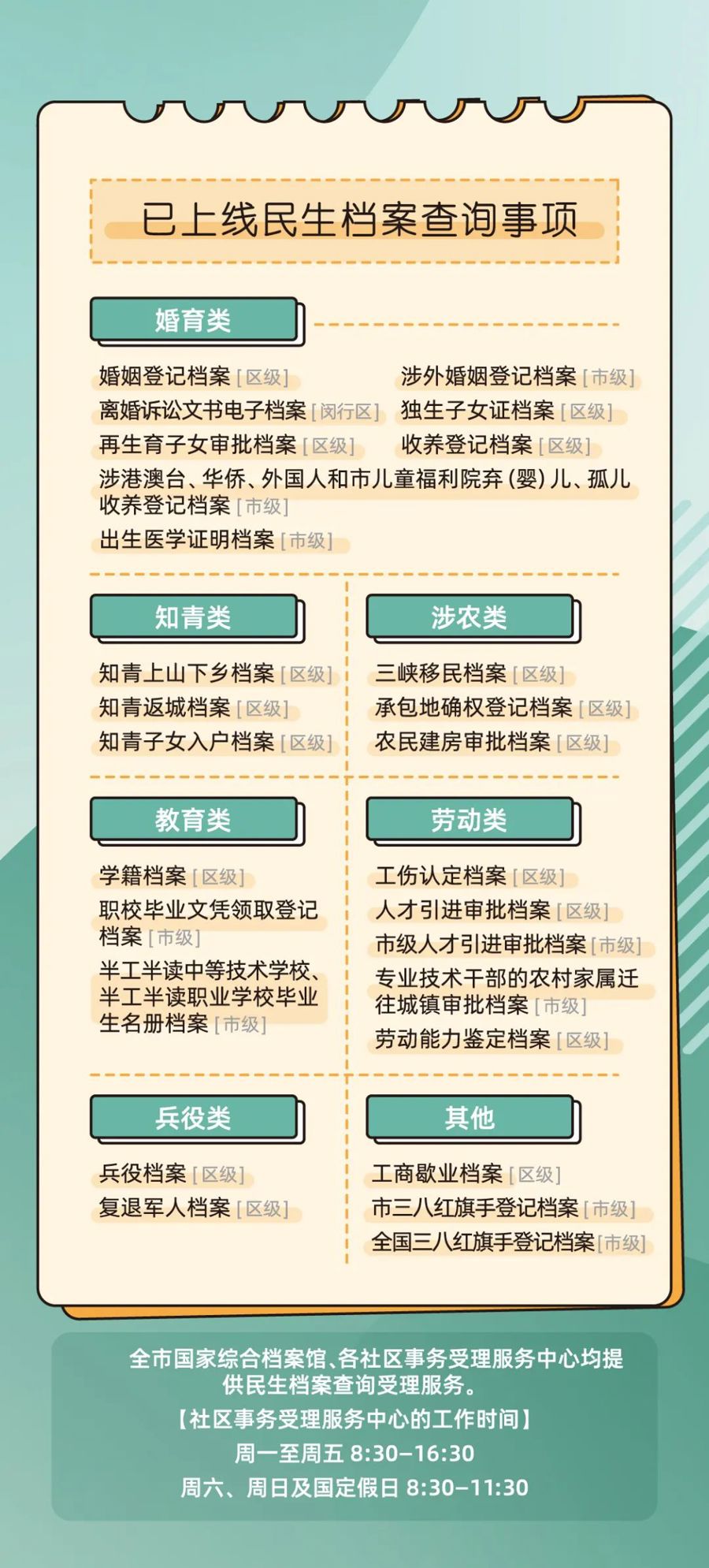 新闻 第8页