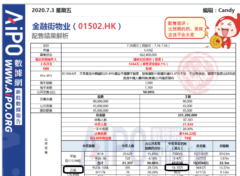 新闻 第4页