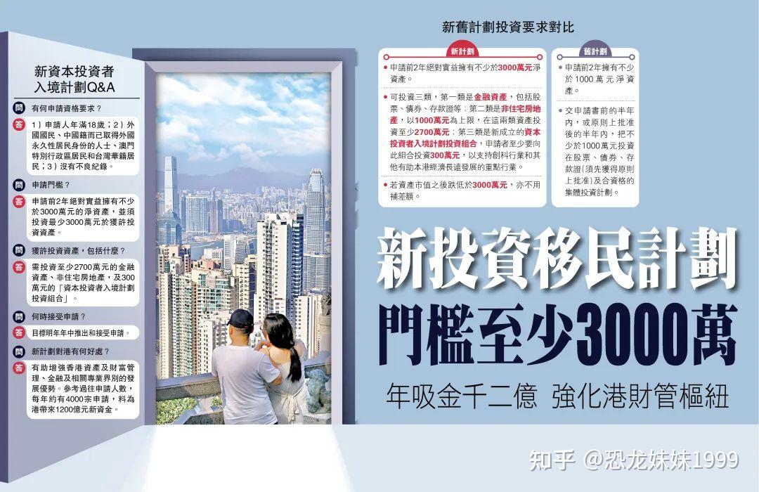 新闻 第3页